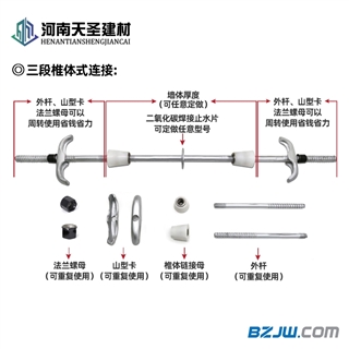 生产加工双头细丝螺杆 现货穿墙螺杆 三段止水螺杆厂家 厂家直供