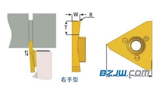 CPT瑞士型车刀系列