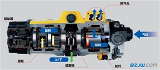 日本远藤ENDO气动吊车EHW-60R