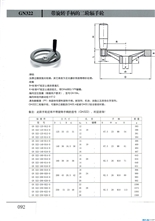 GANTER    GN322              带旋转手柄的二轮辐手轮