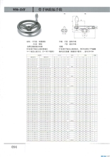 长春茗允经销批发德国GANTER产品DIN950-D 带旋转手柄的轮辐手轮 E+G