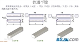 A型平键