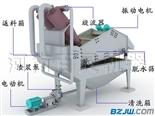细沙回收系统 细沙收集装置 
