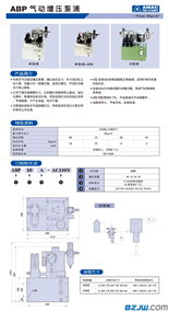 ABP气动增压泵浦