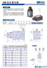 HB油压增压器