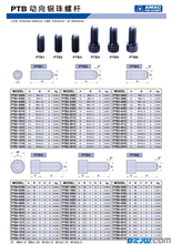PTB动向钢珠螺杆
