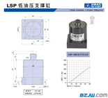 LSP低油压支撑缸