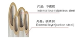 江苏舜龙管业