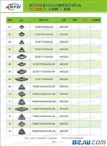 AR3220 CNC加工中心刀片