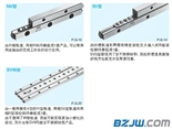 NB直线运动轴承系列