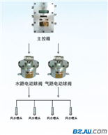 我的相册