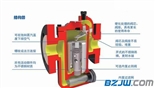 疏水阀