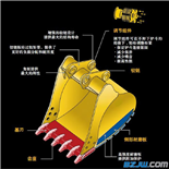 上海东源机械供应住友1.4立方土方斗