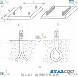 我的相册