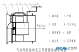 我的相册