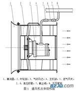 我的相册