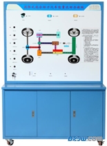 混合动力汽车-混合动力系统示教板