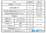 难燃型改性聚乙烯复合卷材