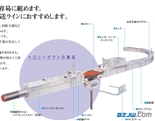 日本National拉布机滑车DH6076